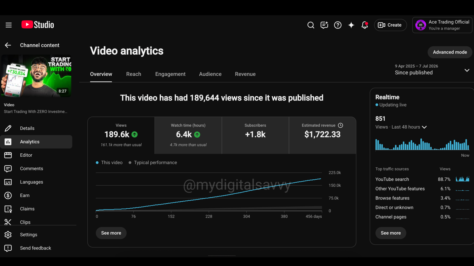 Placeholder for long video analytics 5