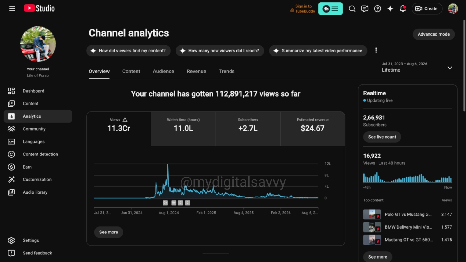 Campaign Optimization Work
